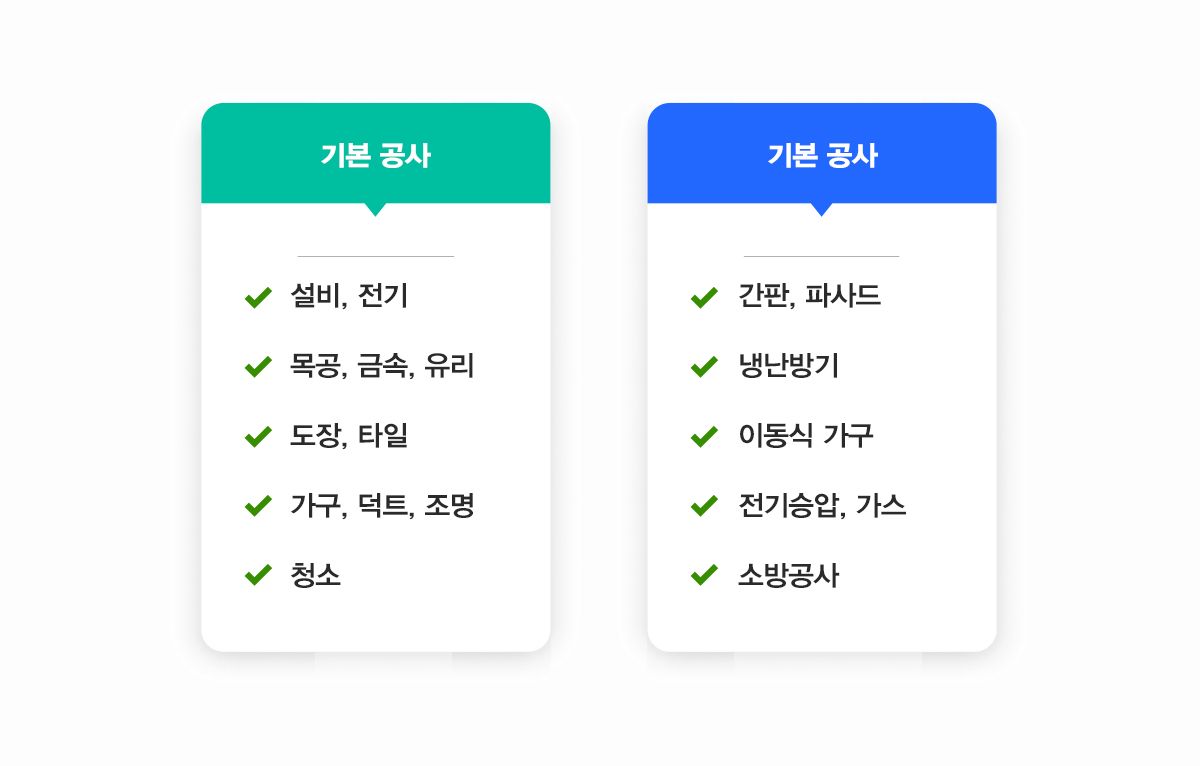 06편 인테리어 공사 항목 - 기본공사, 별도공사